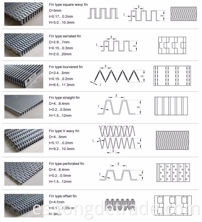China suministra aletas de aluminio de metal corrugado para radiador